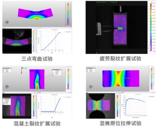 图新拓三维DIC应变场测量技术用于材料力学性能测试.jpg 图新拓三维DIC应变场测量技术用于材料力学性能测试.jpg