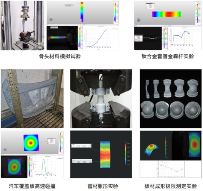 新拓三维DIC应变场测量技术用于零部件变形力学性能测试.jpg 新拓三维DIC应变场测量技术用于零部件变形力学性能测试.jpg