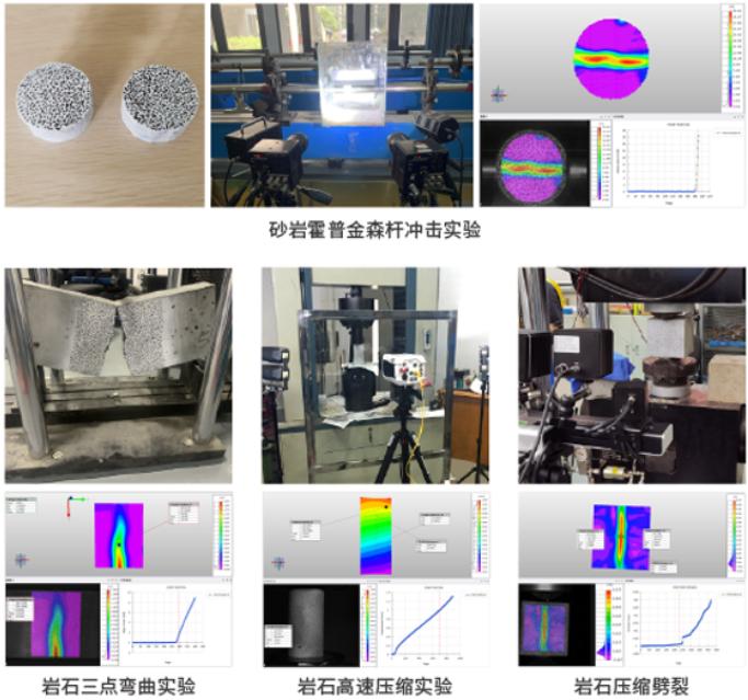 新拓三维DIC应变测量技术用于岩石力学性能测试.jpg 新拓三维DIC应变测量技术用于岩石力学性能测试.jpg
