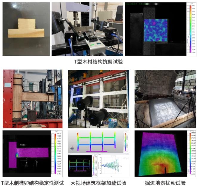 新拓三维DIC应变测量技术用于可再生材料力学性能测试.jpg 新拓三维DIC应变测量技术用于可再生材料力学性能测试.jpg