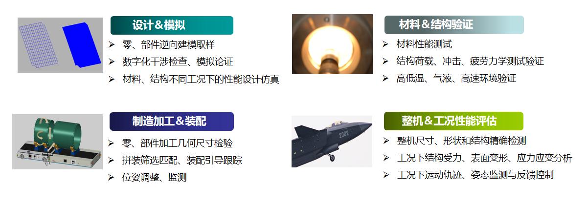 新拓三维携三维动态测量产品方案参展2023第三届航空计量测试与检验检测发展论坛.jpg 新拓三维携三维动态测量产品方案参展2023第三届航空计量测试与检验检测发展论坛.jpg
