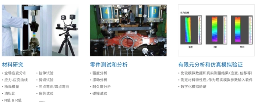 DIC动态位移应变测量技术在航空航天领域的应用.jpg DIC动态位移应变测量技术在航空航天领域的应用.jpg
