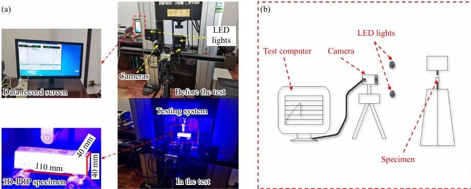 数字散斑3D-DIC技术用于3D打印增强复合材料抗弯性能特性分析.jpg 数字散斑3D-DIC技术用于3D打印增强复合材料抗弯性能特性分析.jpg
