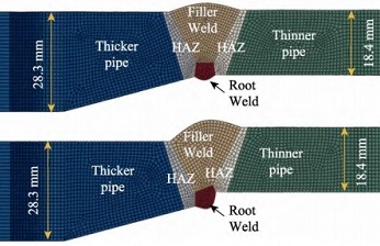 3D-DIC技术在高钢级管道环焊接头力学特性研究中的应用