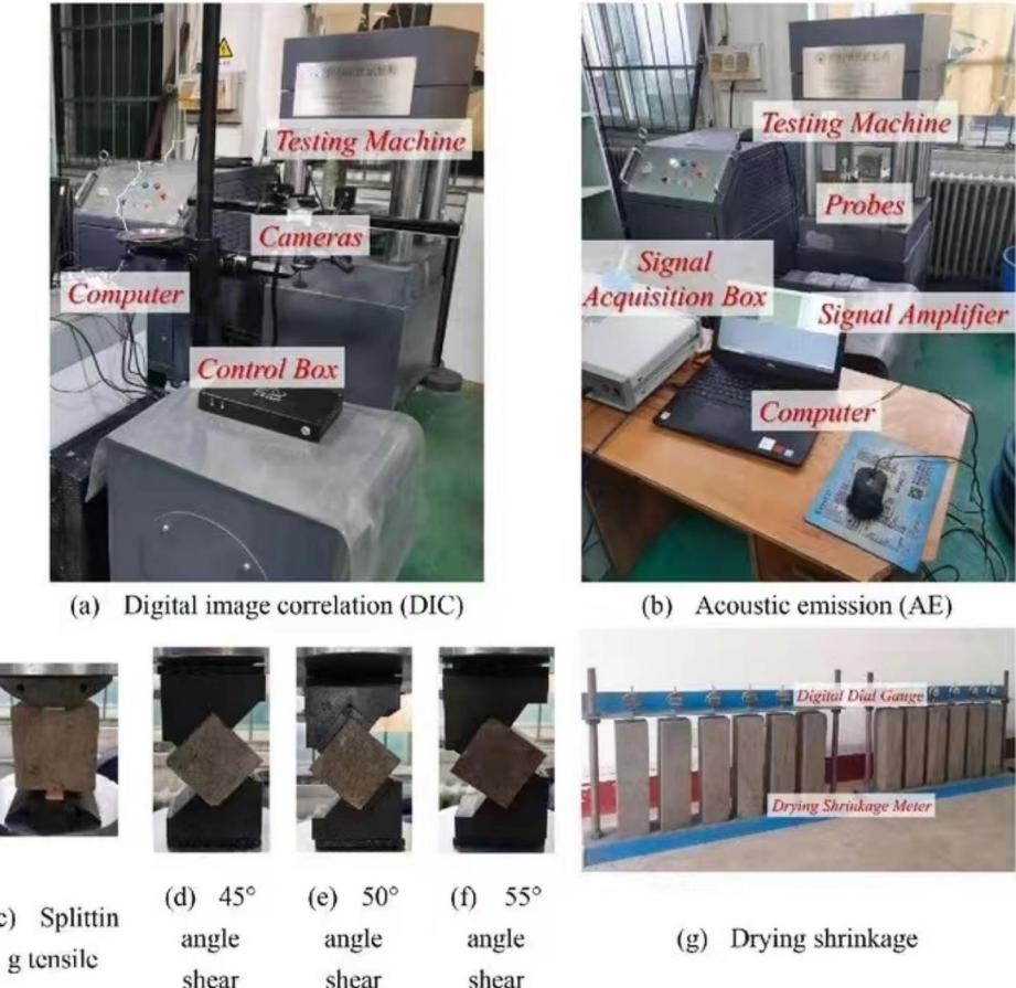 3D-DIC应变测量技术用于植物纤维增强材料力学性能测试.jpg 3D-DIC应变测量技术用于植物纤维增强材料力学性能测试.jpg