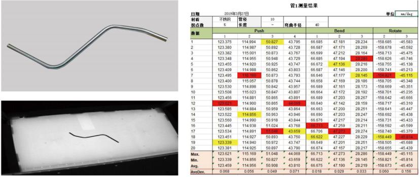 Tube Qualify三维光学弯管测量系统在弯管检测、弯管无图纸逆向、弯管机调机、自动化弯管在线检测中的应用.jpg Tube Qualify三维光学弯管测量系统在弯管检测、弯管无图纸逆向、弯管机调机、自动化弯管在线检测中的应用.jpg