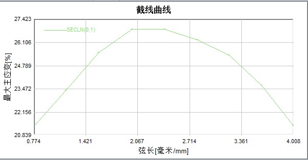 高速3D-DIC技术用于霍普金森杆试件拉伸瞬态变形测量.jpg