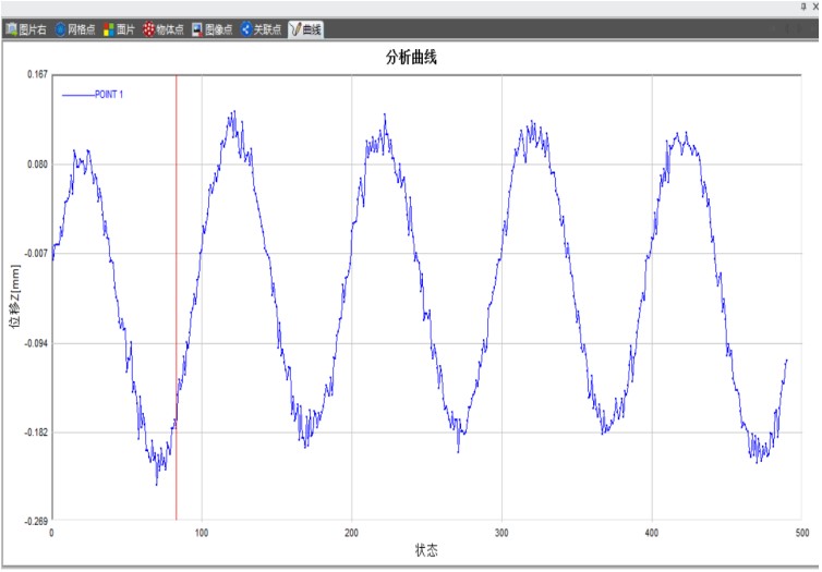 数字图像相关DIC测量的误差分析及DIC测试精度验证.jpg
