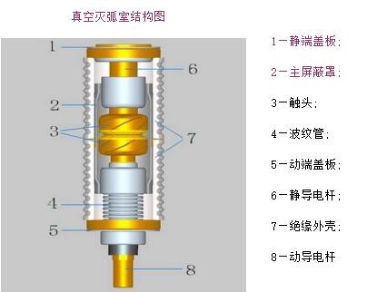 数字图像相关技术(3D-DIC)在波纹管加载疲劳实验中的应用.jpg 数字图像相关技术(3D-DIC)在波纹管加载疲劳实验中的应用.jpg