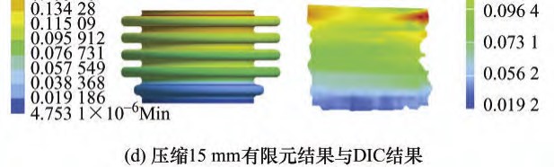 数字图像相关技术(3D-DIC)在波纹管加载疲劳实验中的应用.jpg 数字图像相关技术(3D-DIC)在波纹管加载疲劳实验中的应用.jpg