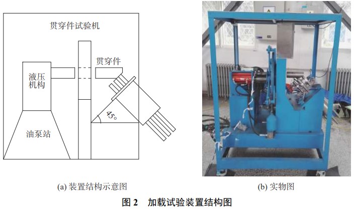 数字散斑相关法DIC用于核电站贯穿件极限载荷形变测试.jpg 数字散斑相关法DIC用于核电站贯穿件极限载荷形变测试.jpg