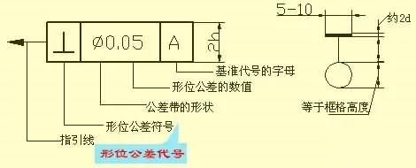 蓝光三维扫描仪在几何公差分析的应用及形位公差标注方式.jpg 蓝光三维扫描仪在几何公差分析的应用及形位公差标注方式.jpg