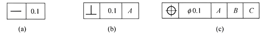 蓝光三维扫描仪在几何公差分析的应用及形位公差标注方式.jpg 蓝光三维扫描仪在几何公差分析的应用及形位公差标注方式.jpg