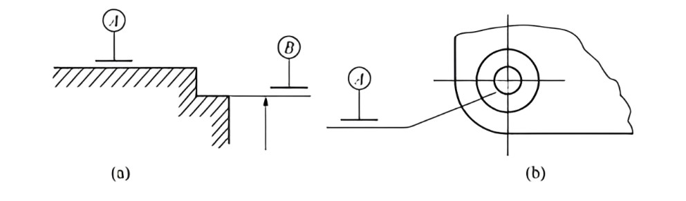 蓝光三维扫描仪在几何公差分析的应用及形位公差标注方式.jpg 蓝光三维扫描仪在几何公差分析的应用及形位公差标注方式.jpg