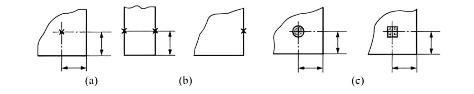 蓝光三维扫描仪在几何公差分析的应用及形位公差标注方式.jpg 蓝光三维扫描仪在几何公差分析的应用及形位公差标注方式.jpg