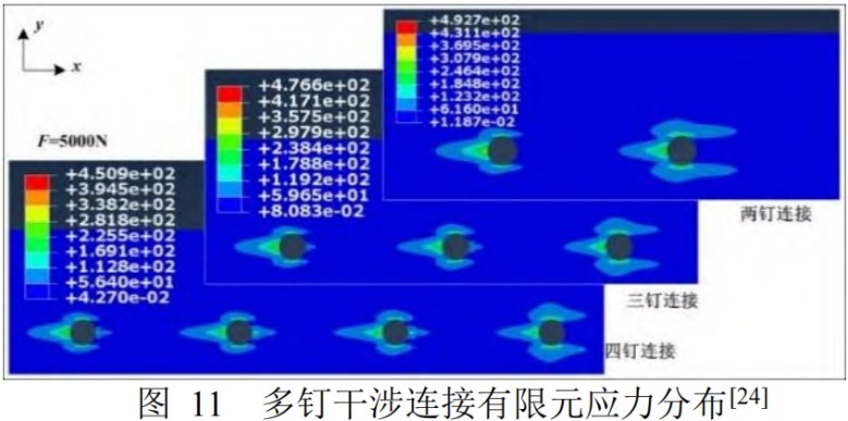 复合材料大尺寸DIC测量.jpg 复合材料大尺寸DIC测量.jpg