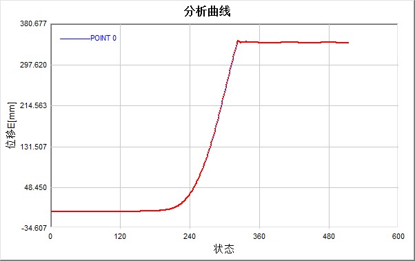 DIC高速测量技术用于汽车车门关闭瞬态振动变形测量.jpg DIC高速测量技术用于汽车车门关闭瞬态振动变形测量.jpg