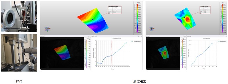 DIC显微应变测量系统用于微小尺寸骨骼材料拉伸变形DIC测量.jpg DIC显微应变测量系统用于微小尺寸骨骼材料拉伸变形DIC测量.jpg