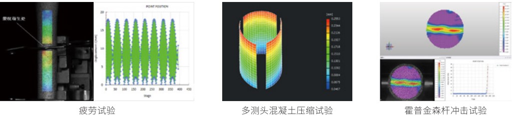 XTDIC三维全场应变测量系统产品画册-疲劳、蠕变、高速、立体DIC试验DIC测量功能介绍.jpg XTDIC三维全场应变测量系统产品画册-疲劳、蠕变、高速、立体DIC试验DIC测量功能介绍.jpg