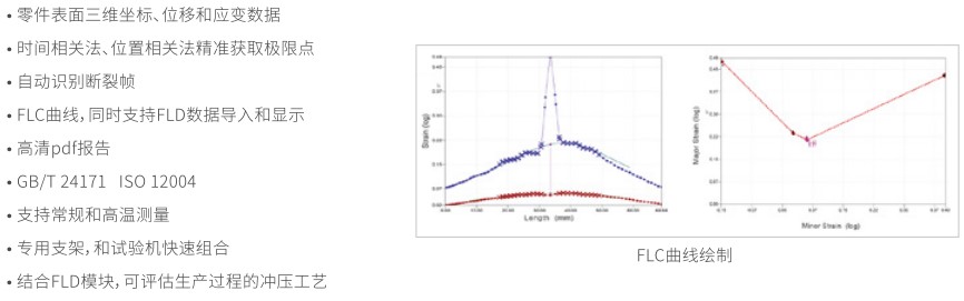 XTDIC-FLC三维板料成型极限测量系统搭功能模块及技术特性.jpg XTDIC-FLC三维板料成型极限测量系统搭功能模块及技术特性.jpg