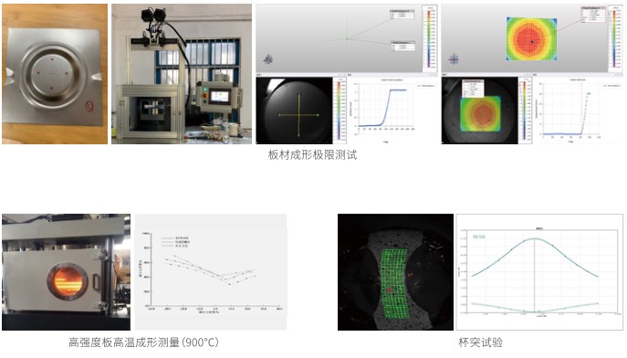 新拓三维XTDIC-FLC三维板料成型极限测量系统-板料成形极限FLC测试案例.jpg 新拓三维XTDIC-FLC三维板料成型极限测量系统-板料成形极限FLC测试案例.jpg