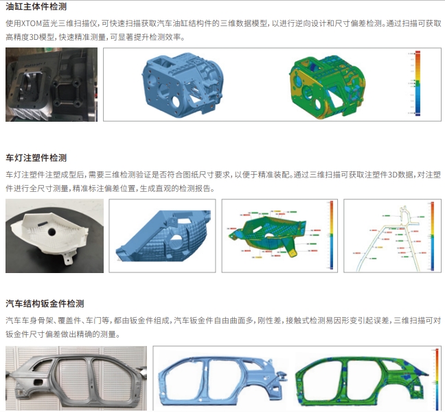 计量级蓝光三维扫描仪用于精密零部件形位公差分析.jpg 计量级蓝光三维扫描仪用于精密零部件形位公差分析.jpg