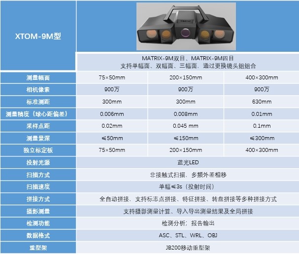 XTOM-MATRIX-9M蓝光三维扫描仪产品参数详情介绍.jpg XTOM-MATRIX-9M蓝光三维扫描仪产品参数详情介绍.jpg
