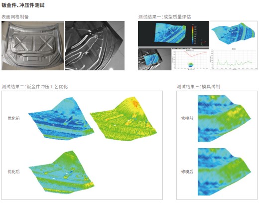 新拓三维XTDIC-SM板料成型应变测量系统用于板料成形极限分析与工艺优化.jpg 新拓三维XTDIC-SM板料成型应变测量系统用于板料成形极限分析与工艺优化.jpg