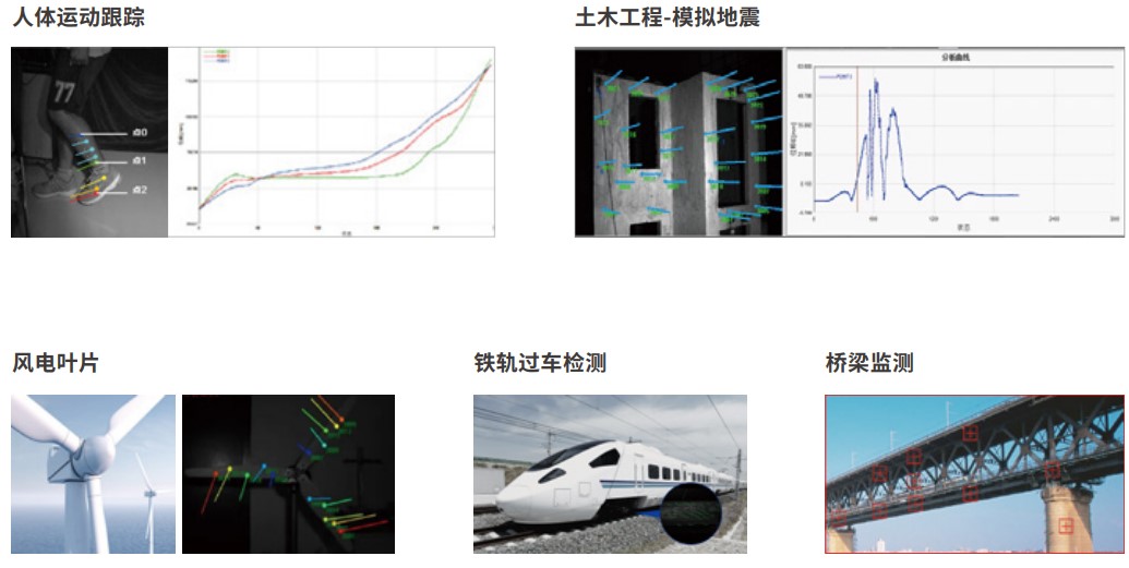 新拓三维高速DIC测量系统用于物体运动轨迹姿态跟踪.jpg 新拓三维高速DIC测量系统用于物体运动轨迹姿态跟踪.jpg