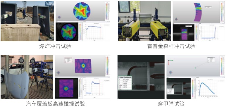 新拓三维高速DIC测量系统用于霍普金森压杆冲击瞬态应变测量试验.jpg 新拓三维高速DIC测量系统用于霍普金森压杆冲击瞬态应变测量试验.jpg