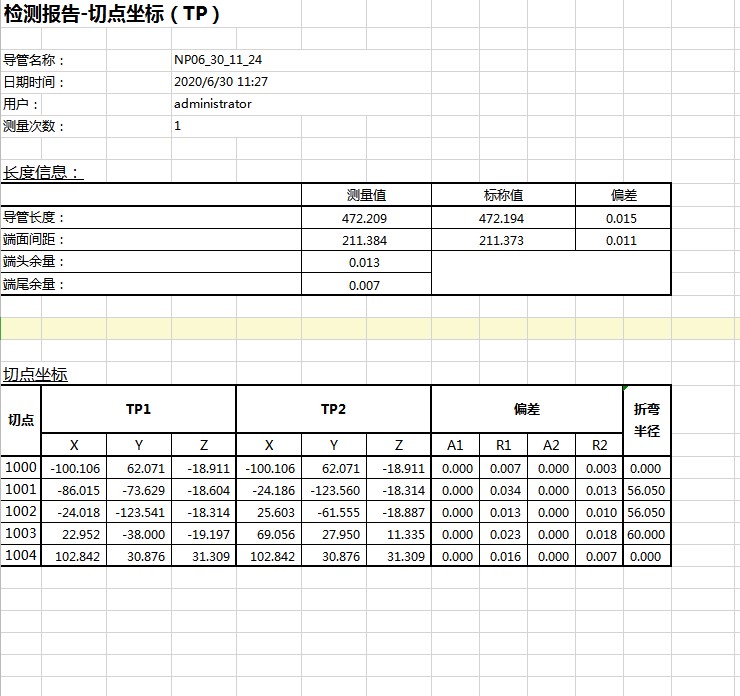 新拓三维Tube Qualify三维弯管在线检测系统用于弯管折弯切点坐标检测分析.jpg 新拓三维Tube Qualify三维弯管在线检测系统用于弯管折弯切点坐标检测分析.jpg