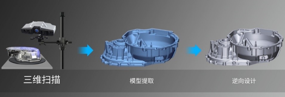 蓝光三维扫描仪用于3D打印金属件三维逆向建模.jpg 蓝光三维扫描仪用于3D打印金属件三维逆向建模.jpg