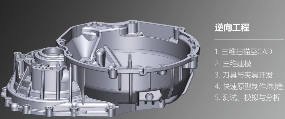 蓝光三维扫描仪用于3D打印金属件三维逆向建模.jpg 蓝光三维扫描仪用于3D打印金属件三维逆向建模.jpg